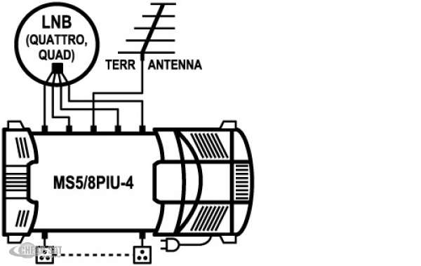 Profi Class Multischalter MS5/8 PIU-4